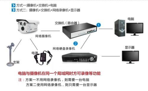 网线国产接法视频讲解,轻松掌握标准接线技巧