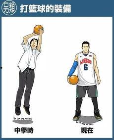 国产打球动漫视频大全,盘点热血沸腾的打球动漫视频大全